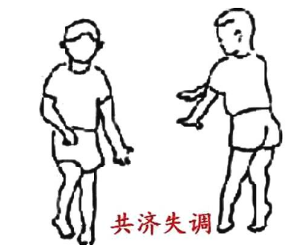 生命不能承受之重—共濟(jì)失調(diào)